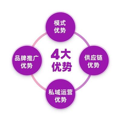 零成本創(chuàng)業(yè)轉型 互聯(lián)網(wǎng)+新零售如何賦能廚房用具實體商家